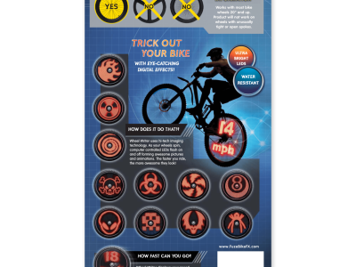 Alternative view of FUZE WHEEL WRITER OSVELJEVALEC IN MERILEC HITROSTI ZA KOLO